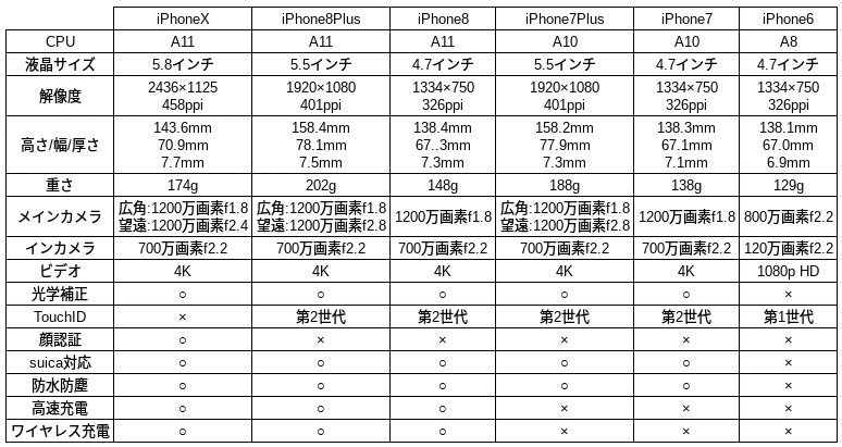 f:id:momo-rock:20170917011343p:plain f:id:momo-rock:20170917011343p:plain