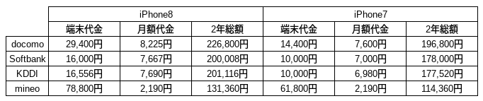f:id:momo-rock:20170917093517p:plain f:id:momo-rock:20170917093517p:plain